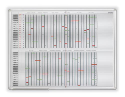 Franken Annual planner including accessory set, height x width 900 x 1200 mm
