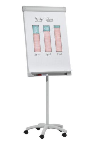 Franken Mobile flipchart PRO Mobil, height 1900 mm
