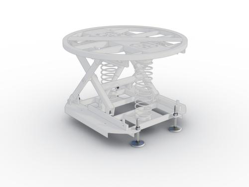 Leveling feet for Scissor lift table