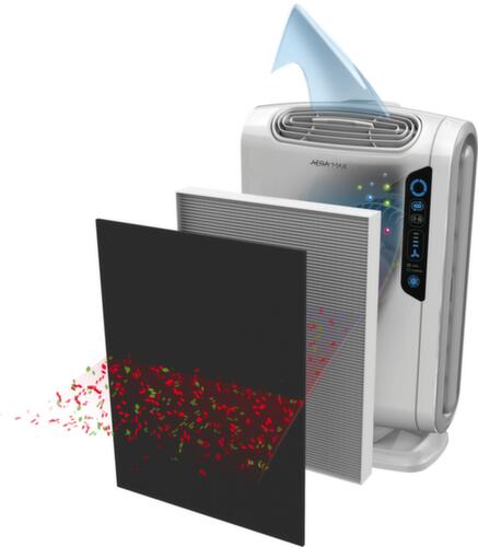 Fellowes Filter set for air purifier