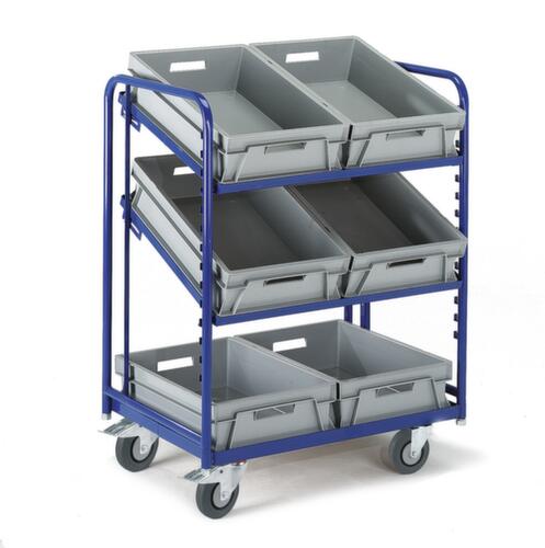Rollcart Shelf trolley for Euronorm containers