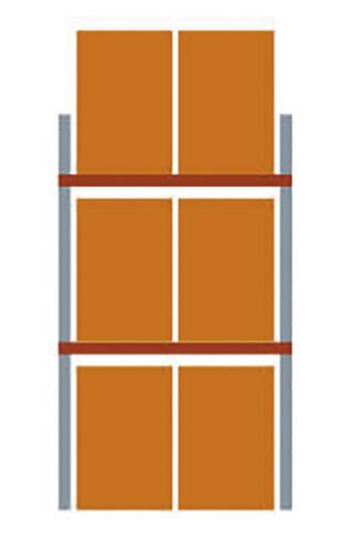 META Pallet rack MULTIPAL for 6 pallets, 1825 mm wide, 3 storage levels