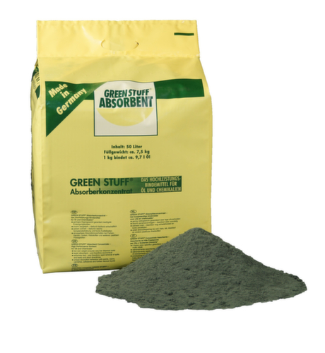 Absorber concentrate