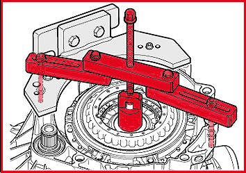KS Tools DSG clutch tool set