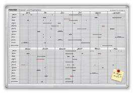 Franken Personnel and project planner JetKalender®