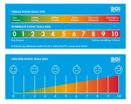 BOI Pain ruler with pain scale