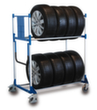 Edge protection for Tire rack