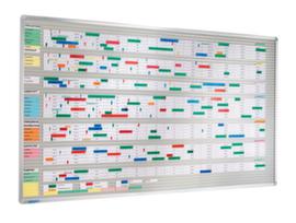 EICHNER Planning board with rails