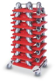 Roller stand set