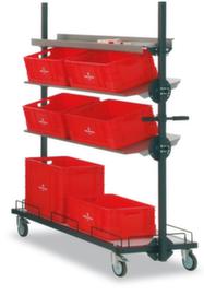 Rocholz Side panel 2000 for Transport trolley