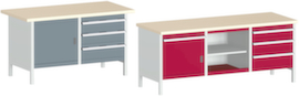 bott Box-type workbench cubio