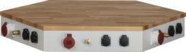 RAU Energy attachment Serie 4000 for group workbench