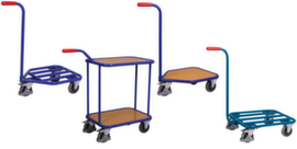 VARIOfit Handle roller