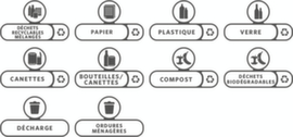 Rubbermaid Sticker set Slim Jim®