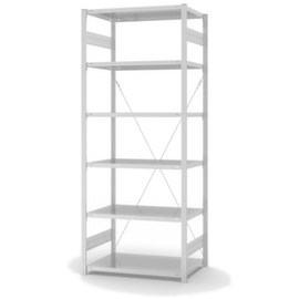 hofe Food shelving Hygienic