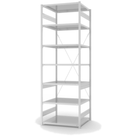 hofe Food shelving Hygienic